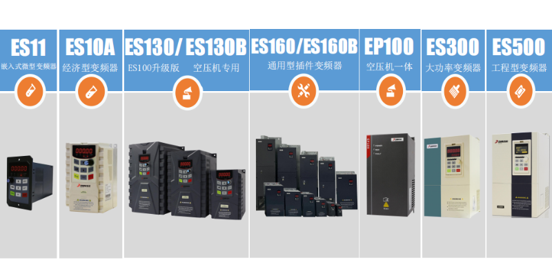 變頻器廠家及變頻器系列 變頻器廠家及變頻器系列