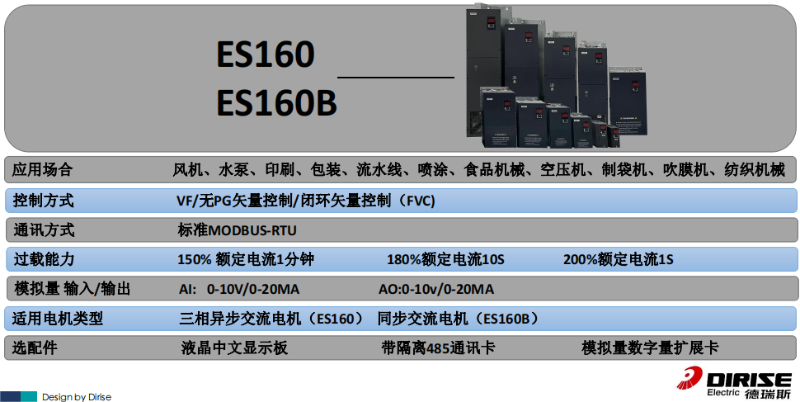 ES160系列插件式通用型變頻器-基本技術數據規范 ES160系列插件式通用型變頻器-基本技術數據規范